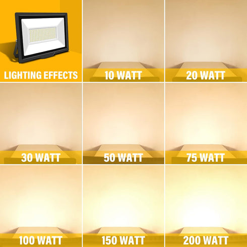 AUXTINGS 30W LED Flood Lights Outdoor Security Lights, 3000LM Warm White Spot Light for Yard, IP66 Waterproof