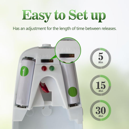 Automatic Air Freshener Dispenser 2-Pack - Histely Auto Spray Dispenser, Wall Mounted or Free Standing, Battery