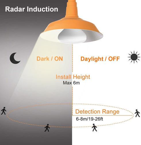 LUXON 9W BR30 Radar Motion Sensor Light Bulbs, Detector Dusk to Dawn 90W Equivalent,Smart Led Lamp Lighting,Indoor Outdoor Auto On/Off E26 Base Soft White 2700K by LUXON