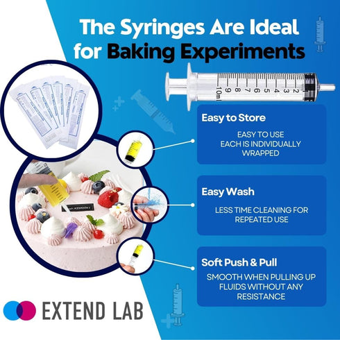 10ml/cc Plastic Syringe - Individually Sealed Measuring Syringe for Scientific Labs & Pet Feeding