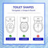 MinSha 17 14 inches, D-shaped/U-shaped toilet seat, x soft close silent cover, heavy-duty PP material, quick release