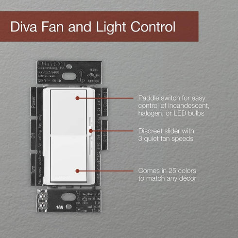 3-Speed 1.5A Fan/1A Lutron Diva Fan Control and Light Switch, Single-Pole, LED, DVFSQ-LF-LA, Light Almond