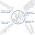 Plastic Hose Barb Fitting, 1/2" x 1/2" Pipe Connectors, Barbed Splicer Joint Adapter, 6 Pcs