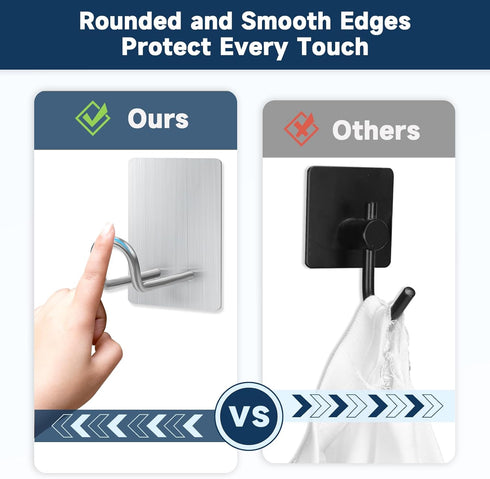 Heavy Duty Self Adhesive Hooks, Large Stainless Steel Towel Hooks, No Drill Sticky Hooks for Hanging Hat Coat Key