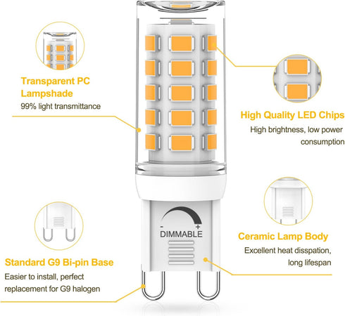 G9 Bulb Dimmable 4W, 40W 3000K 120V G9 Bulbs, 360 Pack 10 YUIIP LED Halogen Equivalent, Warm White AC Bi Pin Base Light