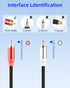 2Pack 2RCA 2RCA 1FT, 2 2 GELRHONR to Cable Short RCA Male to RCA Male Stereo Audio Cable for Subwoofer, Speaker, Home