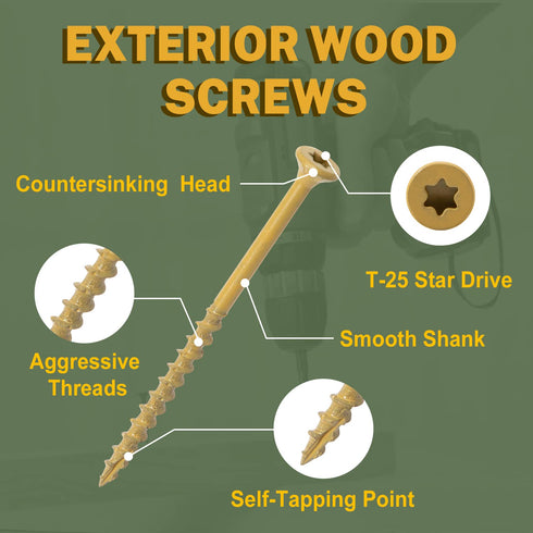 LIONMAX Deck Screws 3-1/2 Inch, #10 x 3-1/2", 100 PCS, Rust Resistant, Outdoor Epoxy Coated Screws