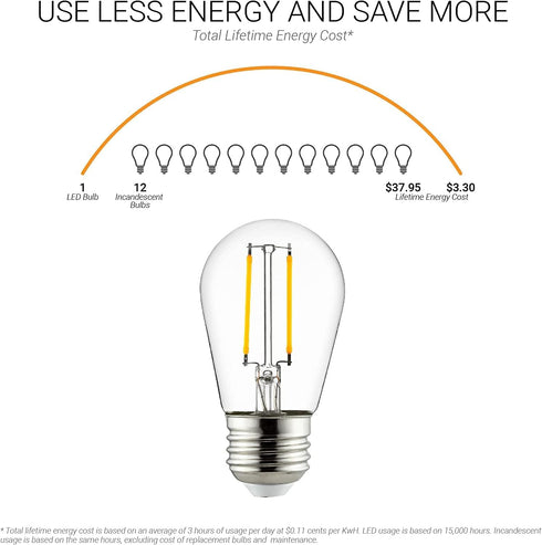 40424-SU S14 Bulb, 2 (25W 200 (E26), Dimmable, 2700K 6 Count Sunlite LED Filament Style String Light ETL Listed, Watts