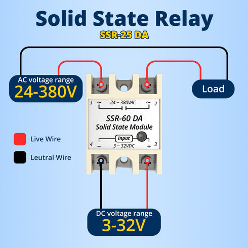 SSR-60DA 3PCS: Input 3-32V DC to Output 24-380V AC Single Phase Solid State Relay 60A