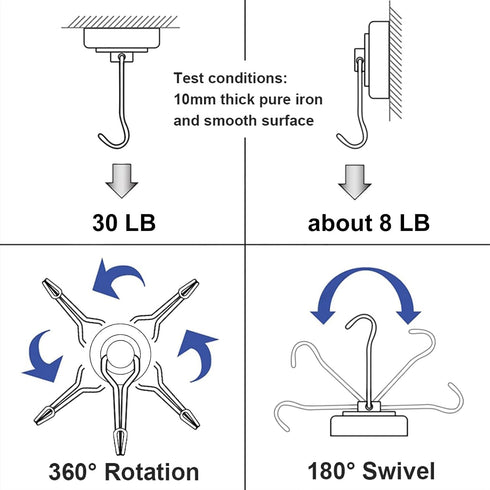 E BAVITE 30LB Magnetic Hook, New Upgraded Swivel Swing, 6 Pack, Strong Neodymium Magnet for Refrigerator, 60mm