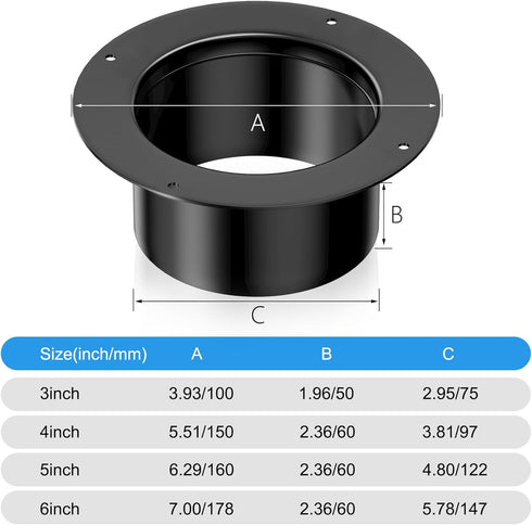 Hon&Guan 4 Flange Dust Collection Fittings, 2PCS Dryer Vent Wall Plate for Heating and Cooling Systems