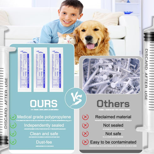 24 Pack Plastic 30ml Syringes with Cap, Sterile Syringe Individually Packaged for Labs, Liquid Measuring, Feeding Pets, Oil or Glue Applicator