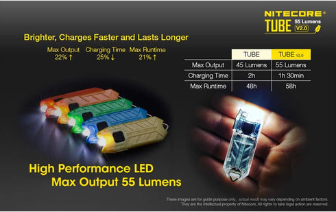 Nitecore Tube v2.0 Keychain Flashlight 55 Lumen USB Rechargeable Ultra Lightweight Compact