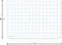 Teacher Created Resources TCR77253 Math Grid Dry Erase Boards - Set of 10, Multi