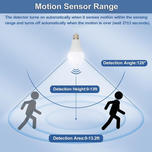 CICINY Motion Sensor Light Bulbs- 9W (60-Watt Equivalent), E26 5000K Daylight A19 800LM, Dusk to Dawn Security Light