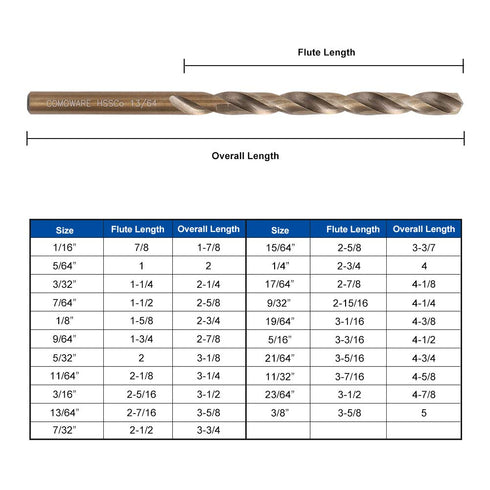 COMOWARE Cobalt Drill Bit Set - 21Pcs M35 High Speed Steel Twist Jobber Length for Hardened Metal, Stainless Steel,
