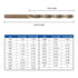 COMOWARE Cobalt Drill Bit Set - 21Pcs M35 High Speed Steel Twist Jobber Length for Hardened Metal, Stainless Steel,