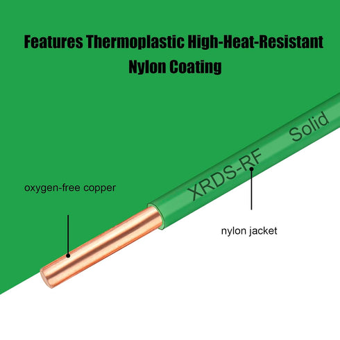 14 75FT AWG THHN Wire Single Bare Copper Conductor, Green Electrical Building Wire with Nylon Insulation for Panel