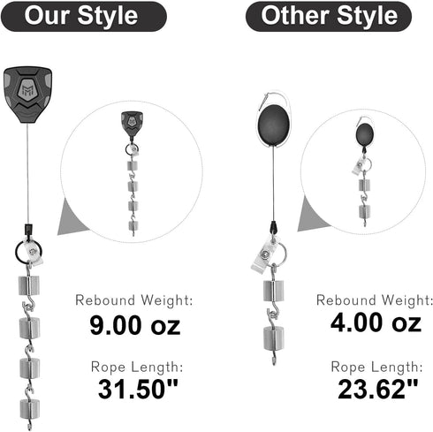 MNGARISTA Heavy Duty Retractable Keychain with Belt Clip, ID Badge Reel, 31.5” Steel Cord and Key Ring, 2-Pack