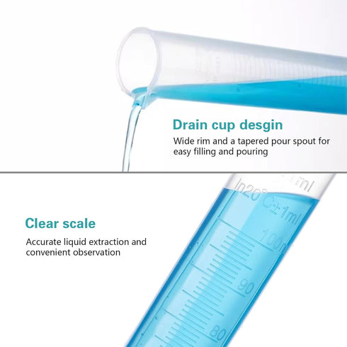 4PCS Plastic Graduated Cylinders Set, 10ml 25ml 50ml 100ml with 4PCS Pipettes, Funnel and Brush
