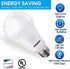 150 Watt LED Light Bulb, Super Bright A21 5000K Daylight, Non-Dimmable, 2300lm, High Lumen, UL Listed, 2-Pack