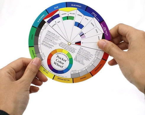 Small Color Mixing Guide Color Wheel (Pack of 3)