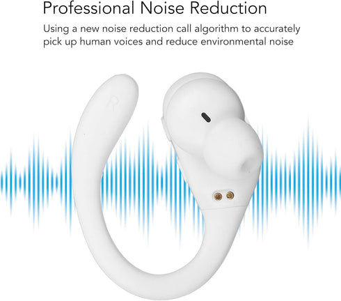 FOSA Translator Earbuds, Mini Bluetooth Translator Headphones, 144 Languages with Charging Case (White)