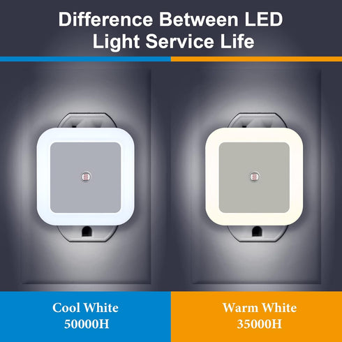 12 Pack Hortsun LED Night Lights Plug into Wall with Smart Dark Sensor Automatic Hallway Plug in Lights for Bedroom