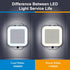 12 Pack Hortsun LED Night Lights Plug into Wall with Smart Dark Sensor Automatic Hallway Plug in Lights for Bedroom