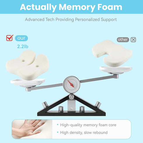 Seat Cushion,Office Chair Memory Cushion, Ergonomic Design, Relieve Sciatica and Long-Term Sitting Pain, Suitable