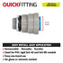 QuickFitting 1/2 inch Junction Box Connector | Push Install PVC Electrical Conduit Fitting | for Rigid Sch 40 and Sch 80 PVC Conduit | 10-Pack Liquid Tight Conduit Box Connectors