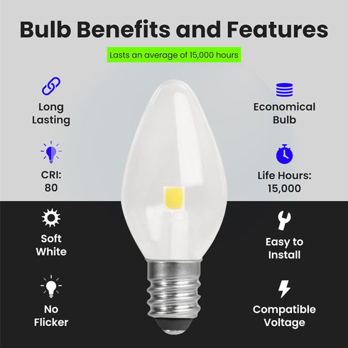 BP7C7/827/LED/4 0.6W 7W 30 C7 Bulb, 2.1" 0.9" 2700K 4 Feit Electric Equivalent Lumen Candelabra Base Four LED Night