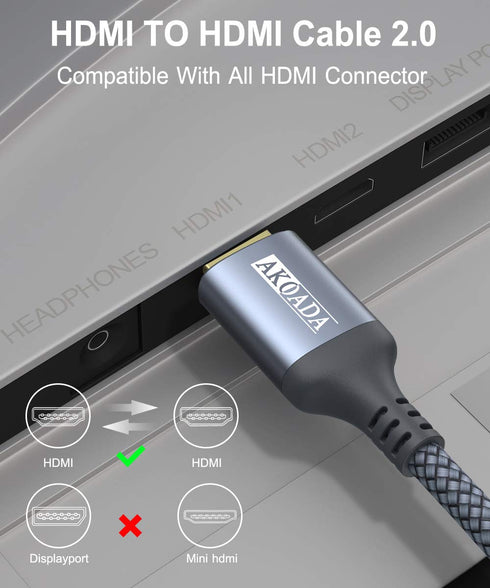 4K 15FT, 18Gbps 2.0 4K@60Hz 2K, 3D PS5/4, AkoaDa HDMI Cable High Speed Gaming Cord HDR, ARC Compatible for UHD TV