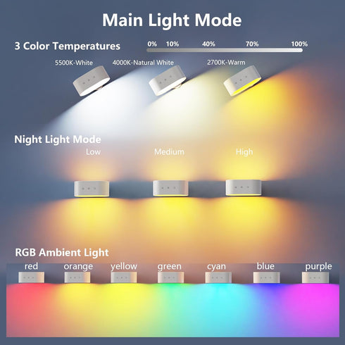 3 Kitloo Wall Lights, LED Wall Sconces Battery Operated Wall Lamp Ambient Lighting, Color Changing Rechargeable Night