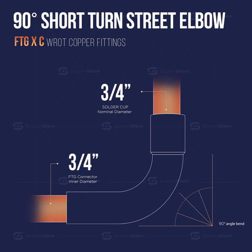 Supply Giant DDTO0034 90 Degrees Street Elbow with Short Turn, 3/4, Copper