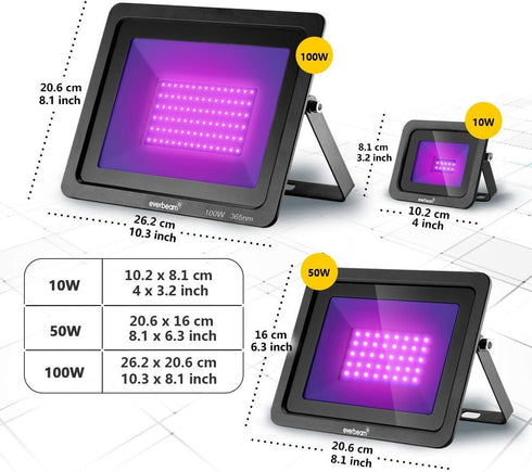 Everbeam 395nm 10W UV LED Black Light - High Performance IP66 Waterproof Bulbs for Aquarium, Indoor/Outdoor Parties,