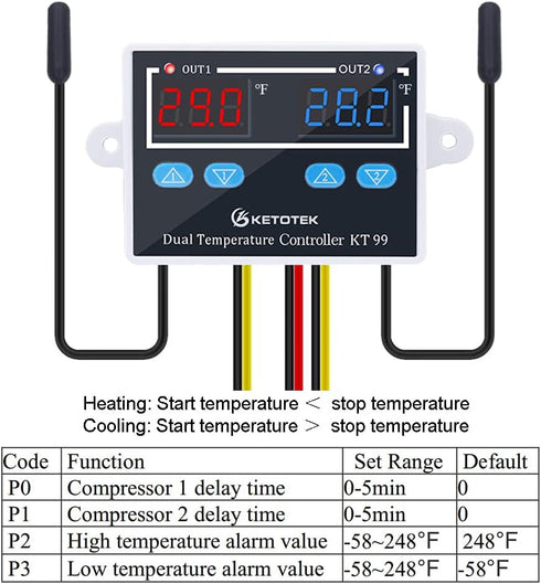 Digital Dual Temperature Controller 120V, Fahrenheit Thermostat 10A with 2 Waterproof Probes, Heating Cooling Switch