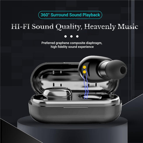Language Translator Earbuds, Bluetooth Instant Translation with 120 Hours Standby Time, Waterproof for Travel Business