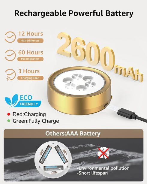 3 Pack 2600mAh Wireless Rechargeable Above Picture Lights for Wall, Battery Art Light for Paintings Cordless Over Photo