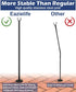 Eazielife 10FT (1 Pack) String Light Pole for The Outdoor, Heavy Duty Metal Lighting Stand Pole for Hard Soil Wood