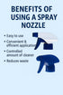 Grout Solutions Professional-Grade Grout Cleaner for Tile, Ceramic, Porcelain & Marble Acid-Free Formula for Safe, Deep