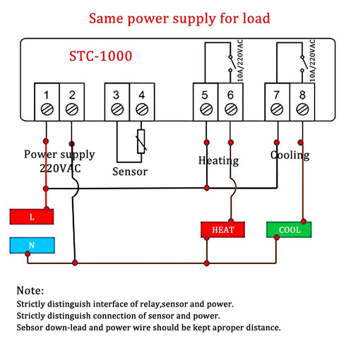 XINGYHENG STC-1000 DC 12V 10A Digital Display Temperature Controller, Thermostat with Relay Output and Sensors