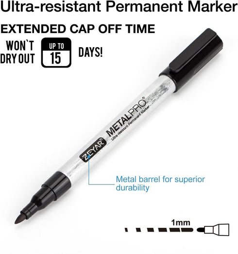 ZEYAR Permanent Marker Pens, Extra Fine Tip (1mm), Waterproof & Smear Proof Ink, Quick Drying, 3 Black, 1 Red, 1 Green,