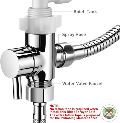 WEIDMAX Handheld Toilet Bidet Sprayer for Toilet-Adjustable Water Pressure Control with Bidet Hose for Feminine Wash