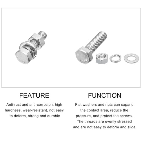 Hex Head Screws Bolts, Nuts, Flat & Lock Washers Kits (M12-1.75x45mm) 4 Set, Fully Threaded Stainless Steel Machine