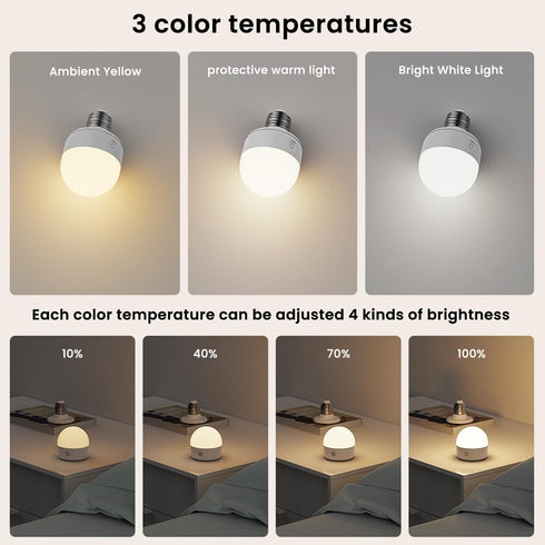 2Packs E26 Bulbs 10W 900LM Bulb 3500mAh, Rechargeable Magnetic Light with Remote and Hook, Battery operated Emergency