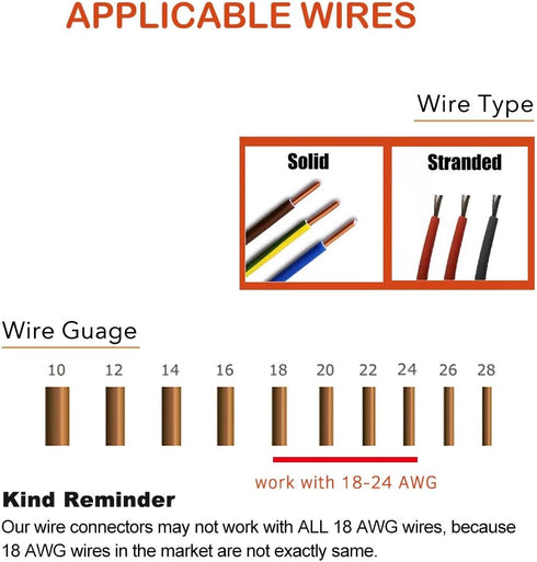 Brightfour Low Voltage Wire Connectors, 12 Pack Quick Solderless Wire Splice Connector, 2 Way Automotive, Fits 20-24 AWG