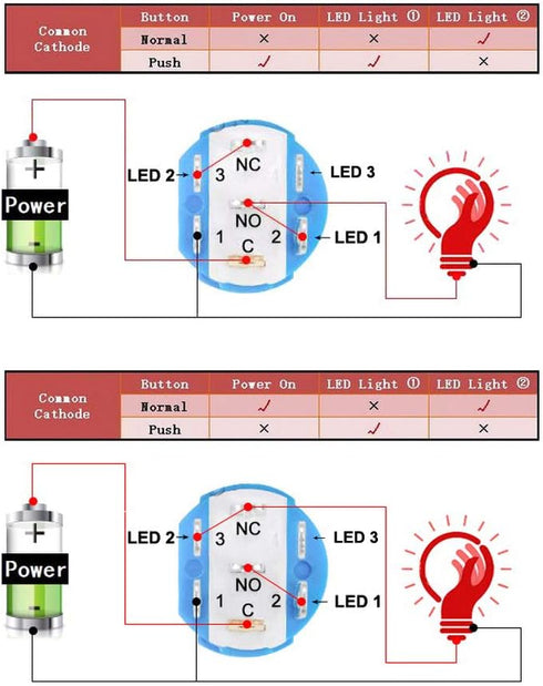 WerFamily Tri-color LED Momentary Push Button Switch, 16mm, 1NO 1NC SPDT ON/OFF Waterproof with Wire Socket Plug