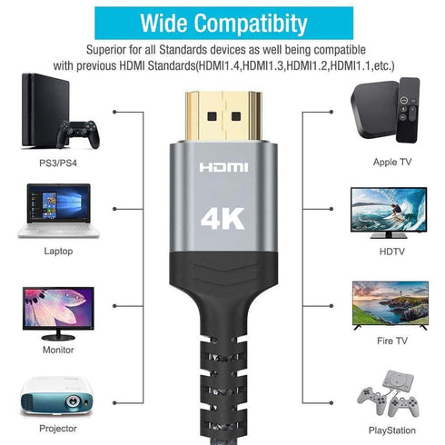 30FT, 18Gbps 2.0 (4K 60Hz 4K 3D 2.2 PS4/3 TV/HDTV/PS5/Blu-ray Highwings Long HDMI Cable High Speed Braided