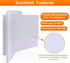 Suteck Plastic Access Panel for Drywall Ceiling, 8 x 8 Inch Reinforced Plumbing Wall Access Doors